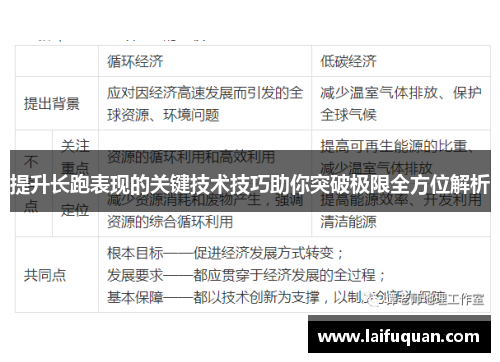 提升长跑表现的关键技术技巧助你突破极限全方位解析