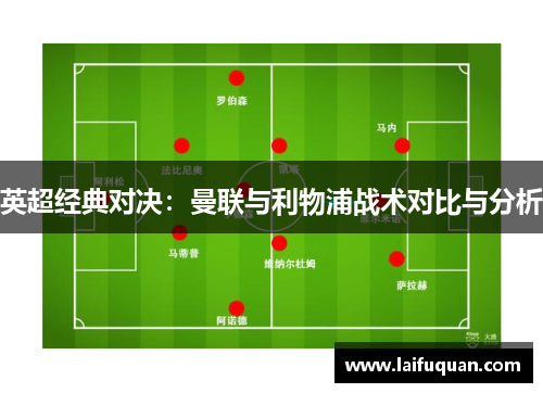 英超经典对决：曼联与利物浦战术对比与分析